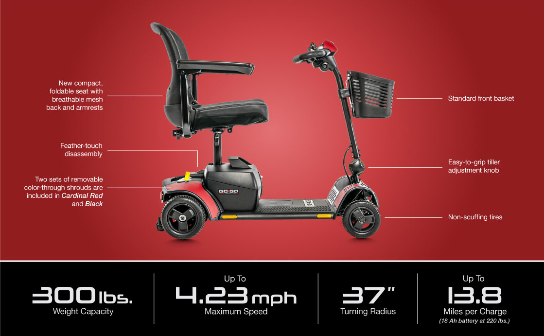 I ride lightweight compact scooter