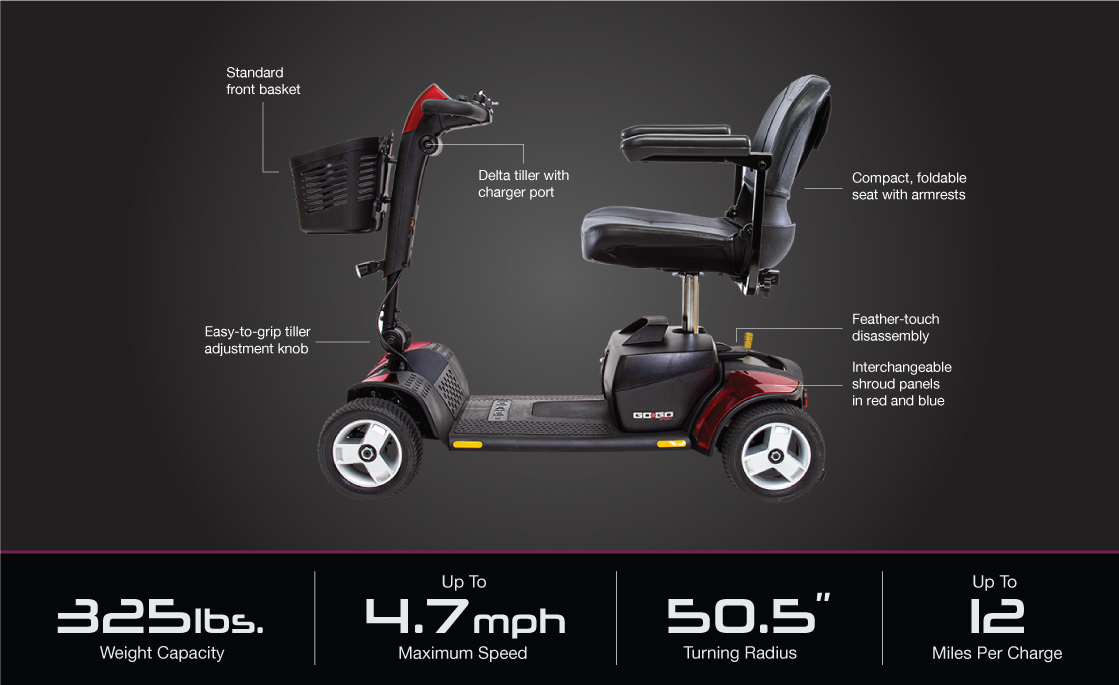 Los Angeles electric mobility senior scooter chair in LA for elderly
