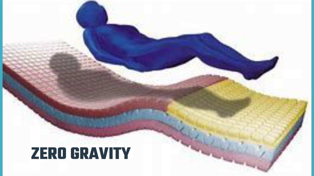 zero gravity adjustable bed latex Phoenix Natural Mattress Organic