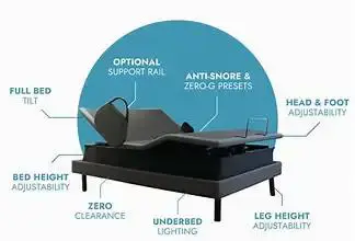 Ascend Bed Feature 2