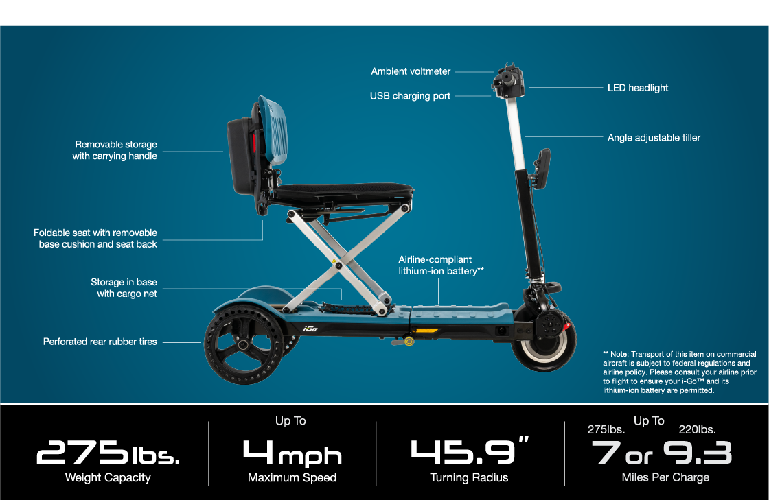 Pride Revo 2.0 3-Wheel electric scooter photo 3