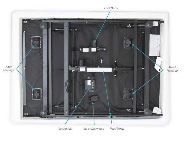 Electropedic WH2 adjustable bed in a bedroom setting